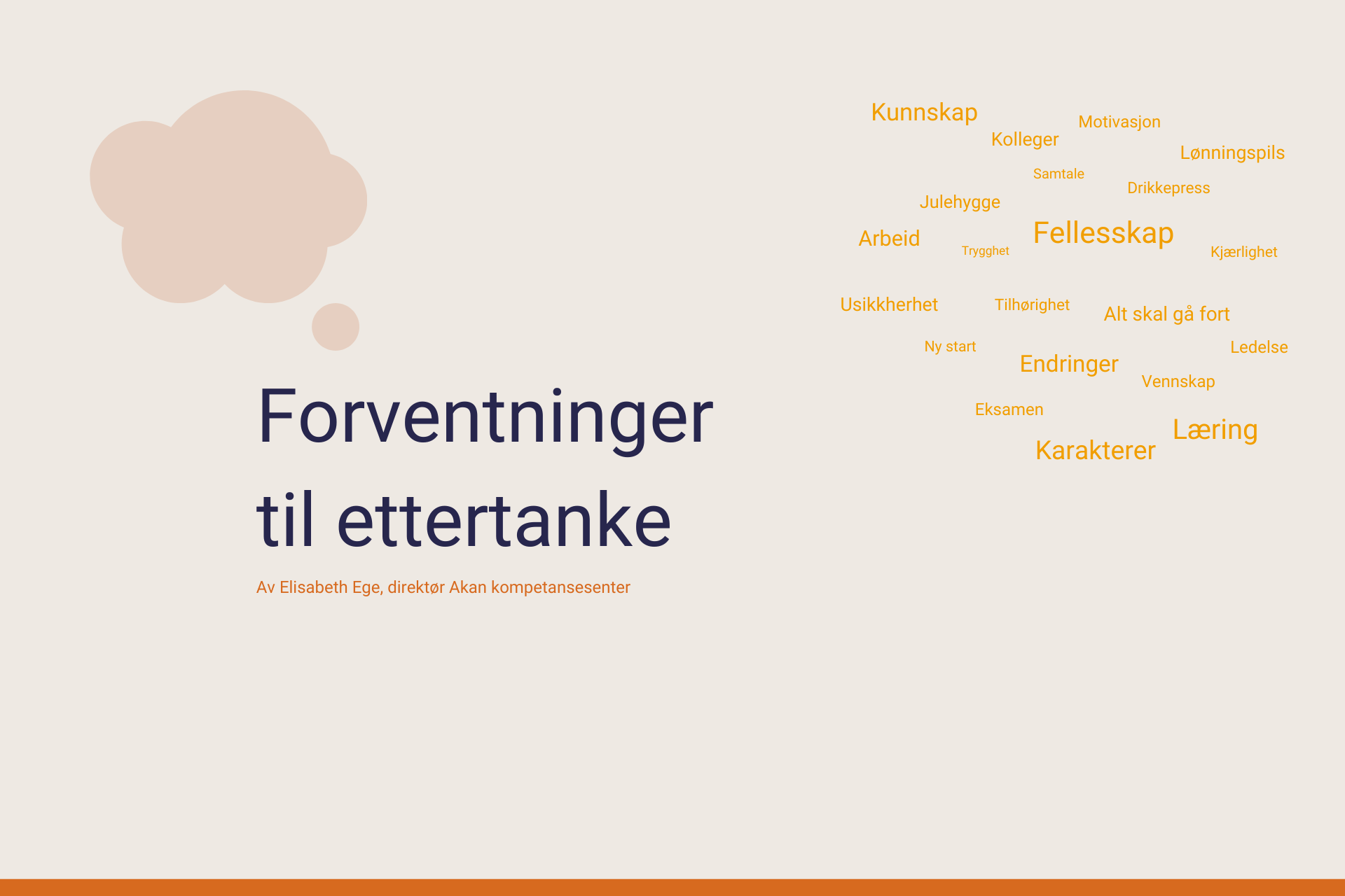 Forventninger til ettertanke